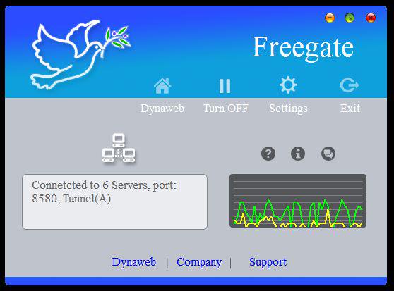 Download freegate 7.57 for pc